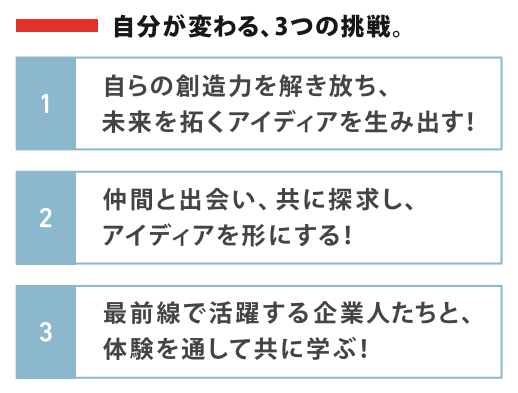 POI 3つの挑戦