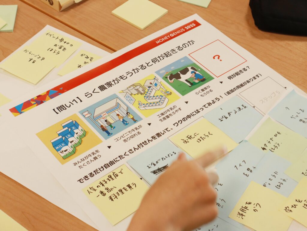 小学生がマネーマインドセットを楽しく、深く学ぶ金融経済教育イベントを開催!