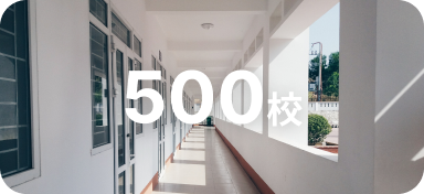 The number of schools in FY2025