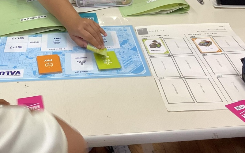 【すべての学校に、探究のとびらを届ける vol.3】生徒一人一人の価値観に出会い、仕事観を紡ぐ金融経済教育プログラム「お金の力-VALUE-」の実践例：熊本県立菊池支援学校